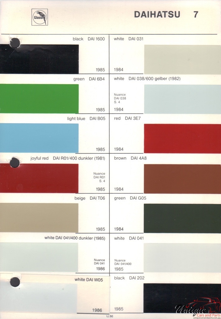 1986 Daihatsu Paint Charts Glasurit 3